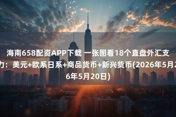 海南658配资APP下载 一张图看18个直盘外汇支撑阻力：美元+欧系日系+商品货币+新兴货币(2026年5月20日)
